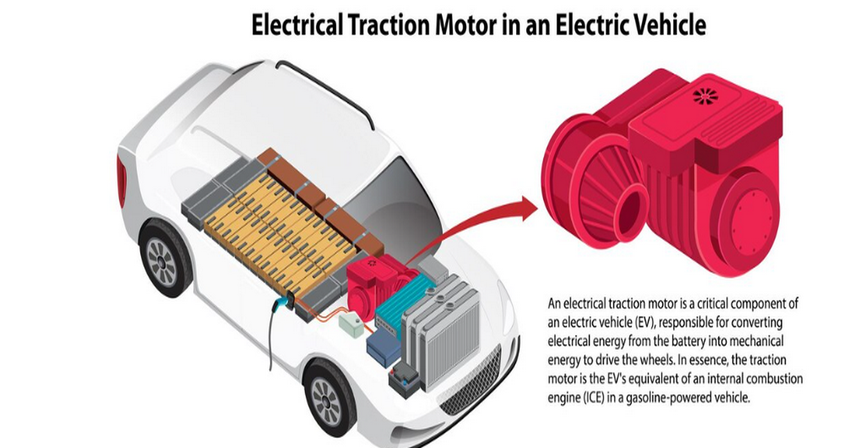 Choose the Best Electric Engine Range for Daily Use