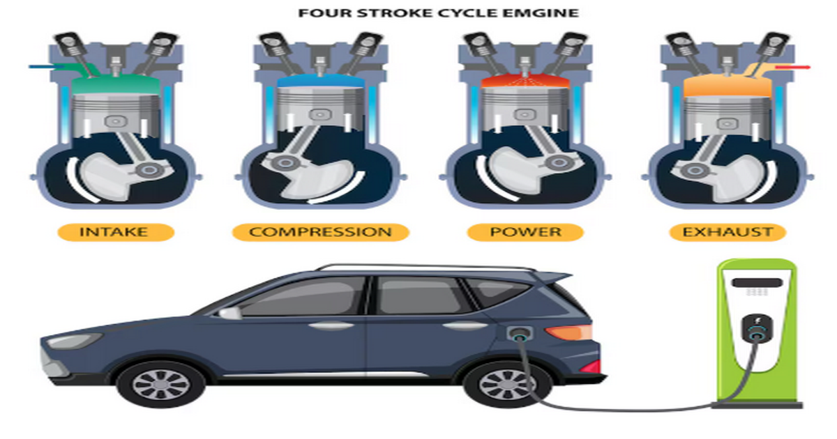 Pick the Best Turbocharger for More Power