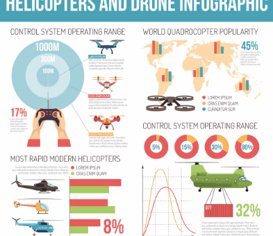 amphibious aircraft safety