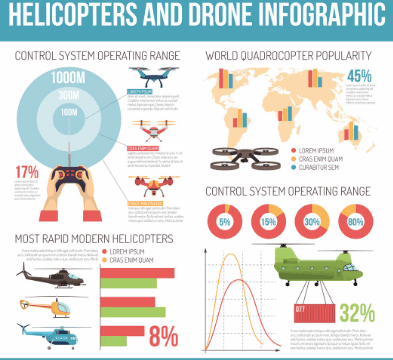 amphibious aircraft safety